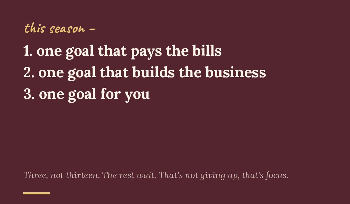A card listing three goals for the season: one that pays the bills, one that builds the business, one for you