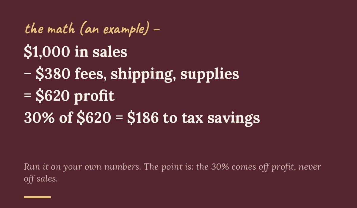Example: $1,000 in sales minus $380 in costs is $620 profit; 30% of that is $186 saved for taxes