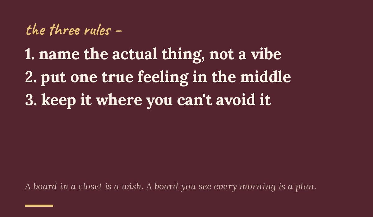 The three rules: name the actual thing, put one true feeling in the middle, keep it where you can't avoid it