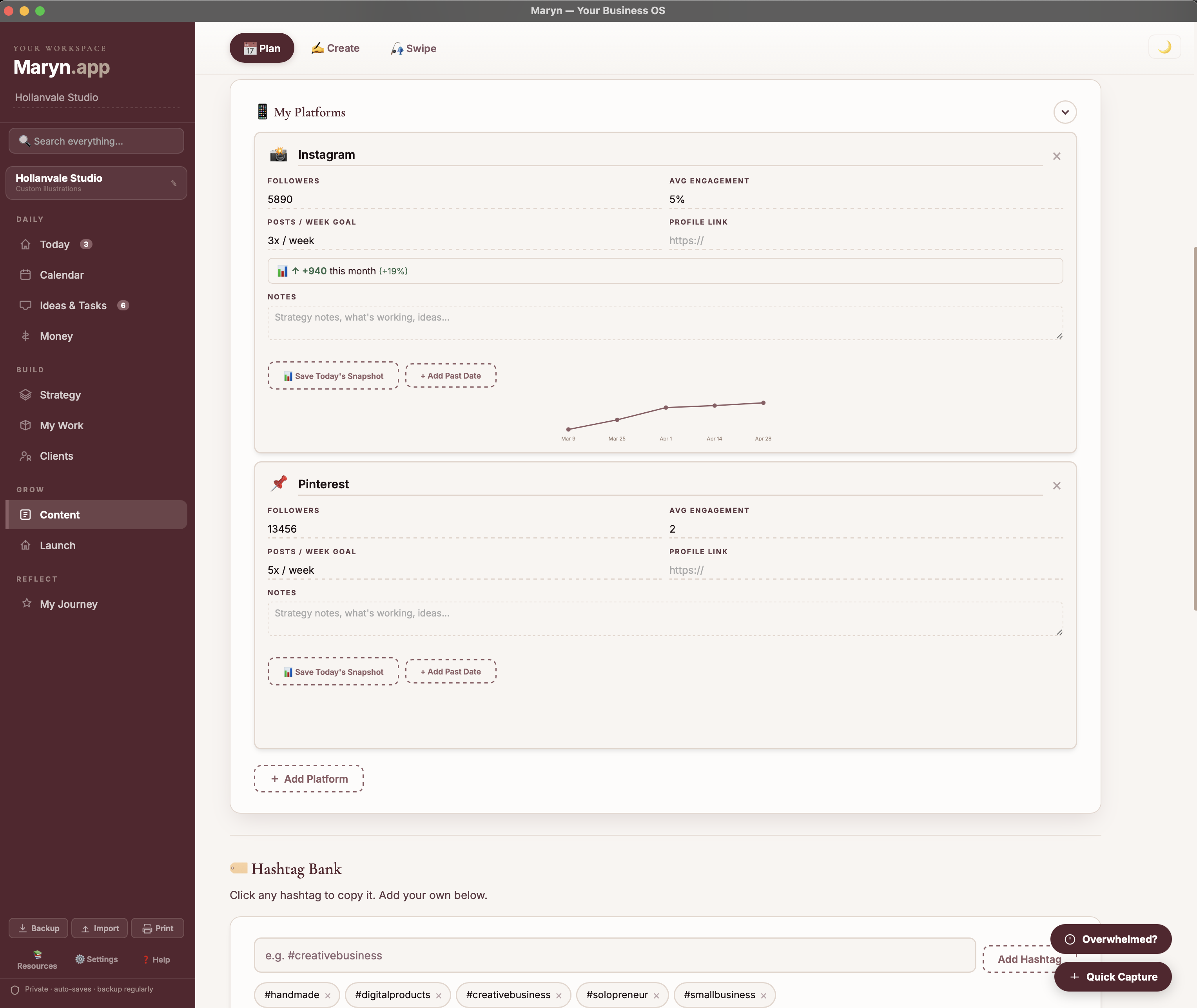 Maryn's Content tab — Platform Growth showing follower counts, engagement rates, and growth charts across Instagram, Pinterest, TikTok, and more