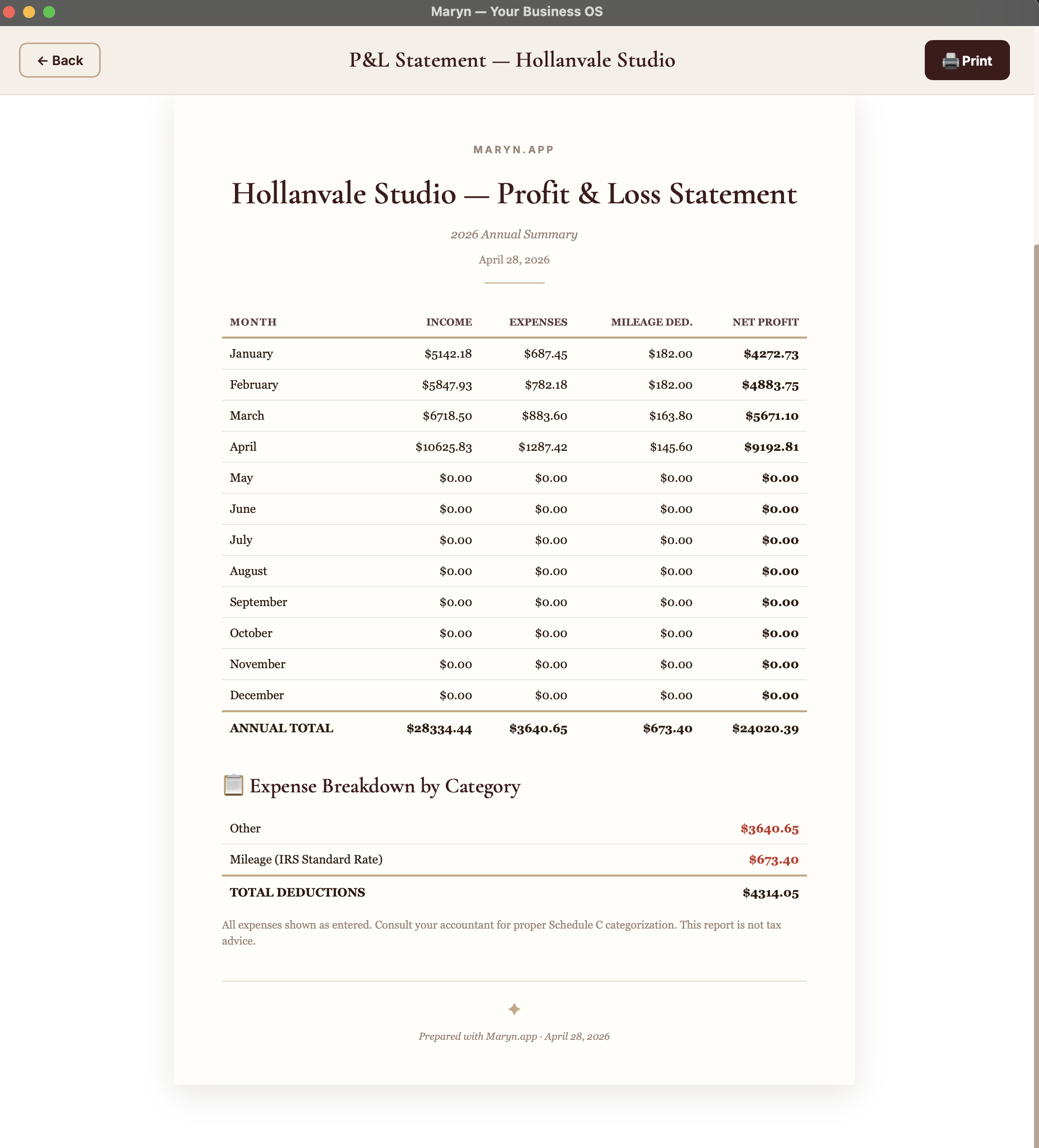 Maryn's Money tab — printed Profit and Loss statement, beautifully styled and branded