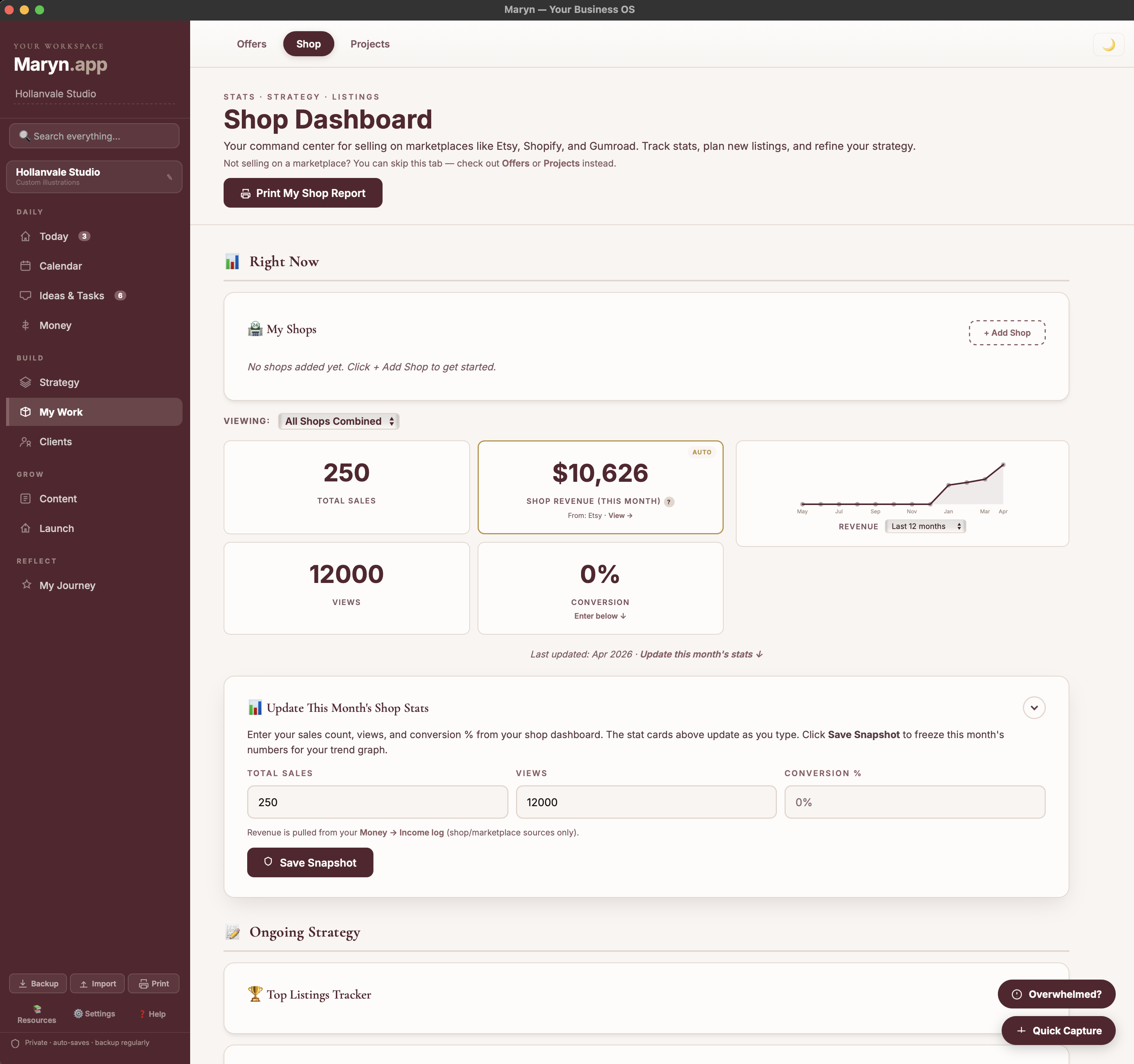 Maryn's Products tab — shop dashboard showing sales, revenue, views, conversion rate, and top listings